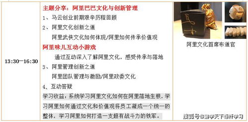 杭州標桿學習之旅 探訪阿里太極禪院與西溪園區，深入學習政委文化與企業管理精髓